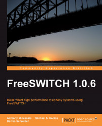 FreeSWITCH 1.0.6