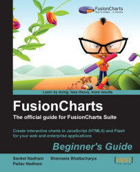 FusionCharts Beginner's Guide: The Official Guide for FusionCharts Suite