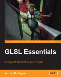 GLSL Essentials