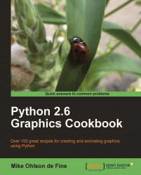 Python 2.6 Graphics Cookbook