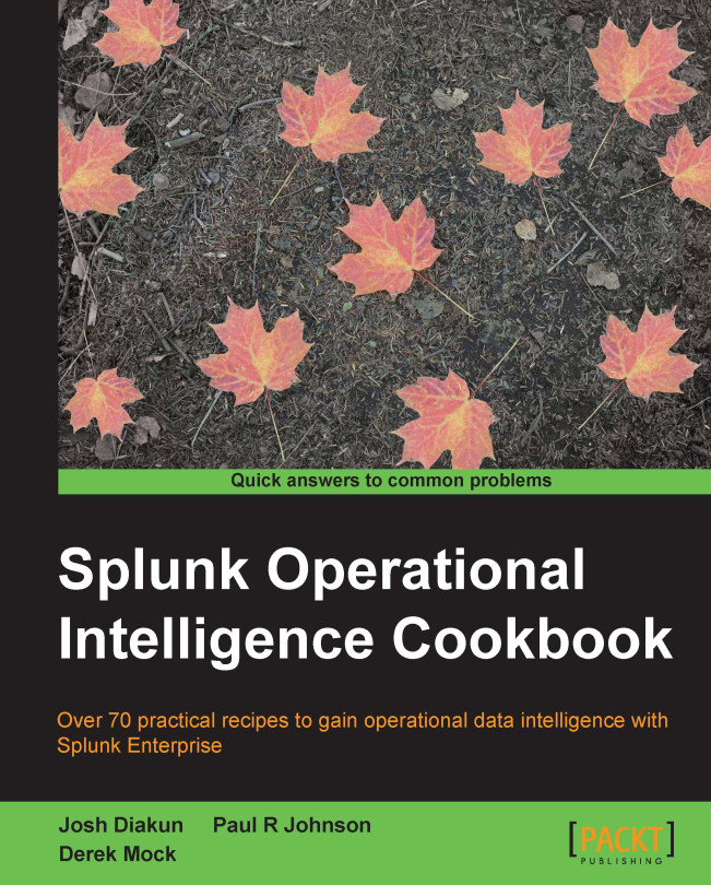 1. Play Time – Getting Data In | Splunk Operational Intelligence Cookbook