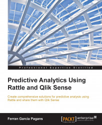 Predictive Analytics Using Rattle and Qlik Sense