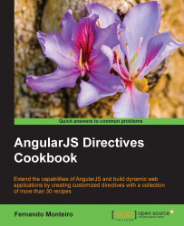 AngularJS Directives Cookbook