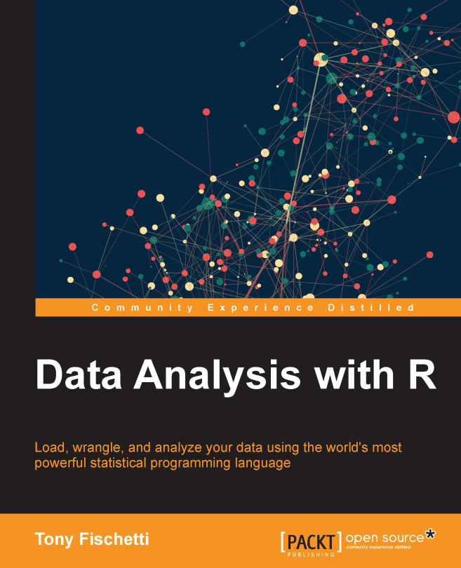 1. RefresheR | Data Analysis with R