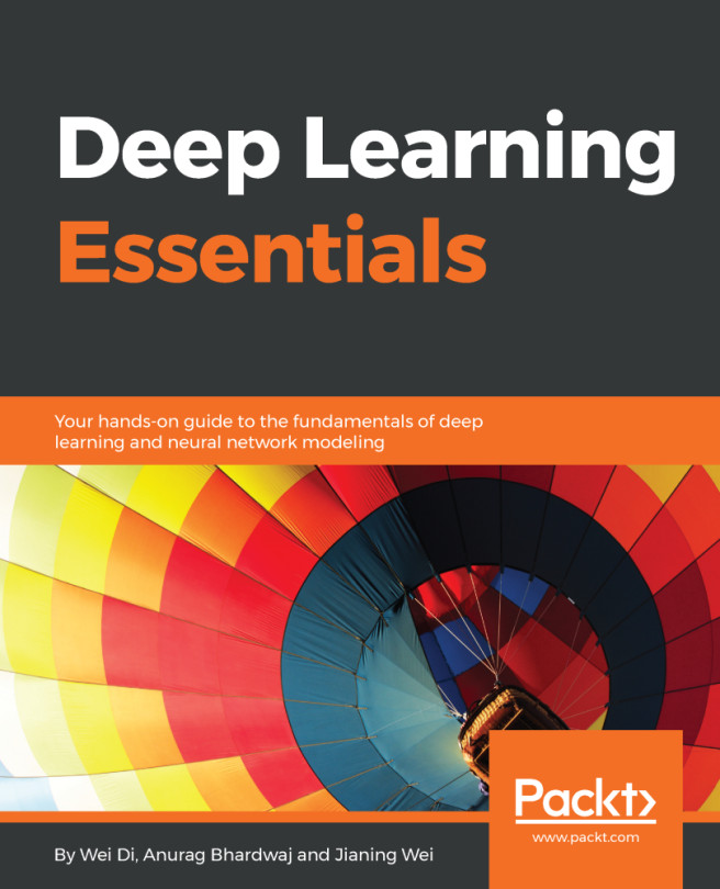 Why Deep Learning? | Deep Learning Essentials