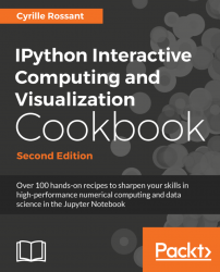 IPython Interactive Computing and Visualization Cookbook - Second Edition