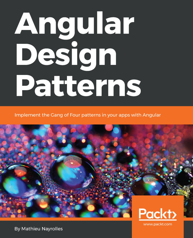 TypeScript Best Practices | Angular Design Patterns
