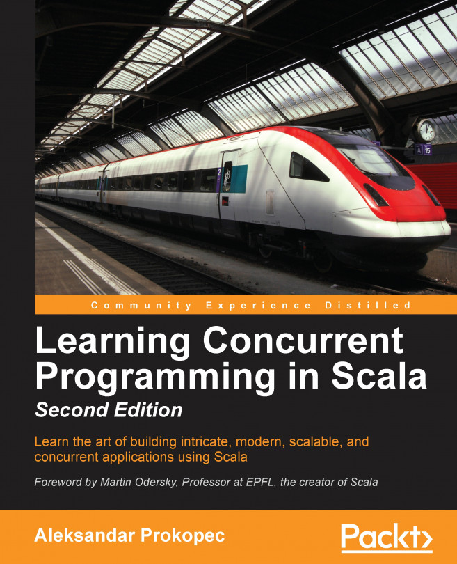 Learning Concurrent Programming in Scala.