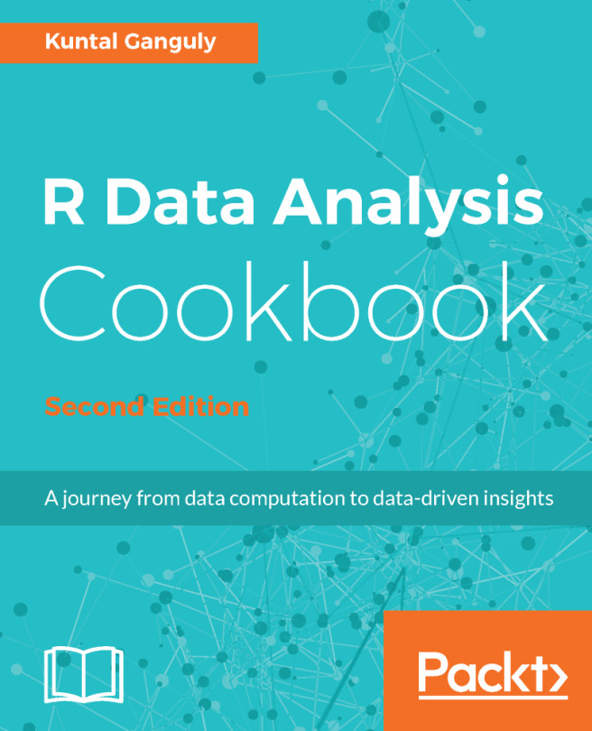 What's in There - Exploratory Data Analysis | R Data Analysis Cookbook ...