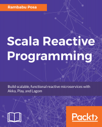 Scala Reactive Programming