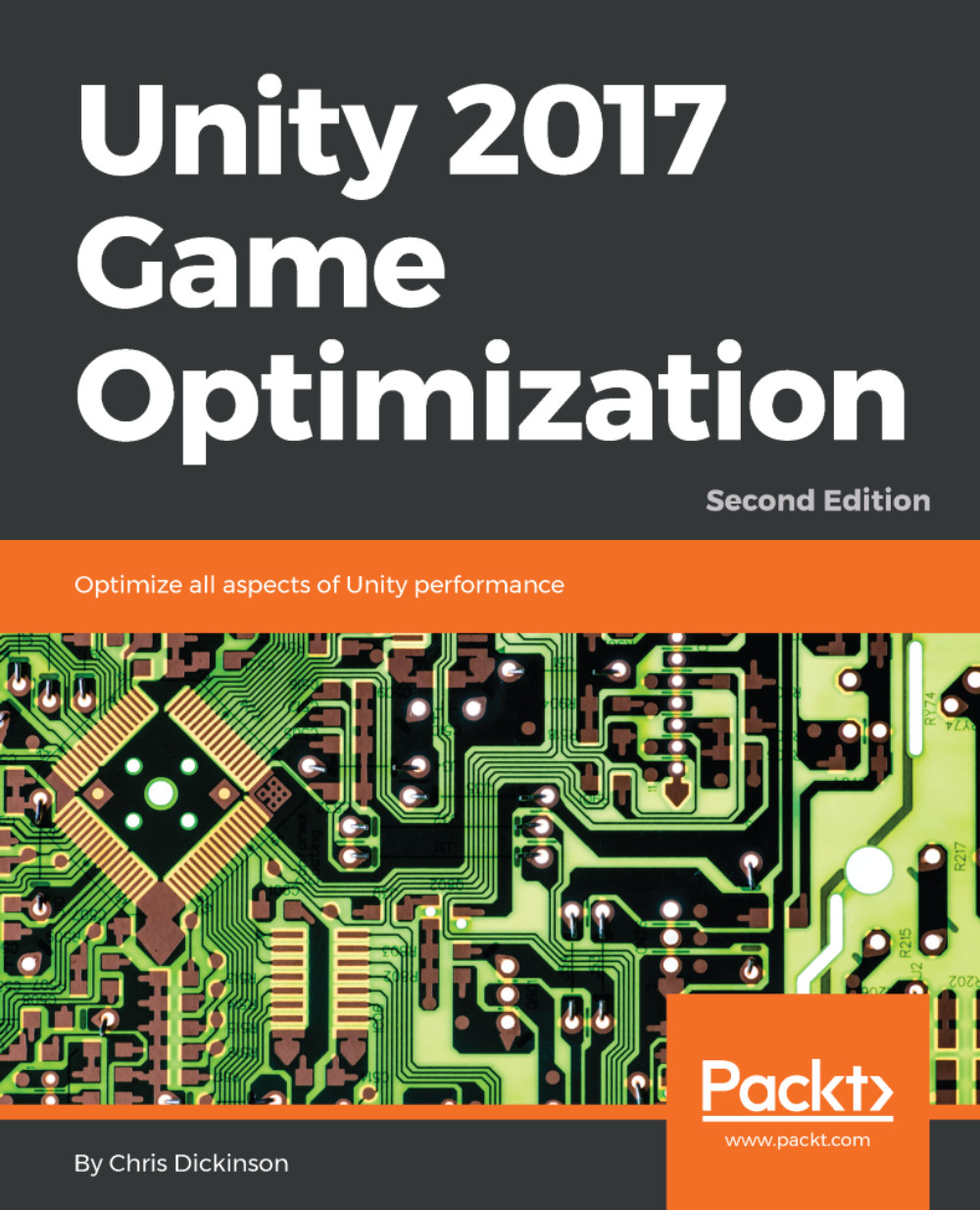 Unity 2017 Game Optimization