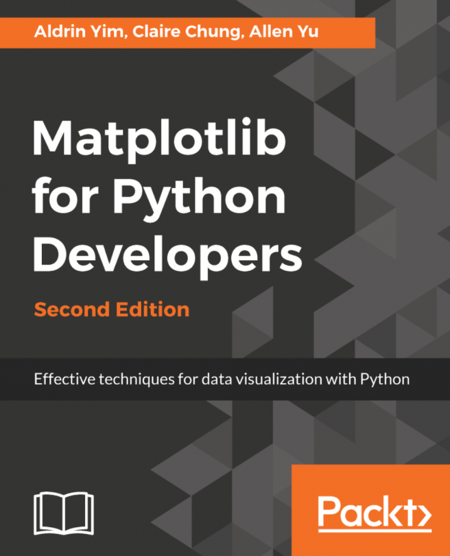 Matplotlib for Python Developers.