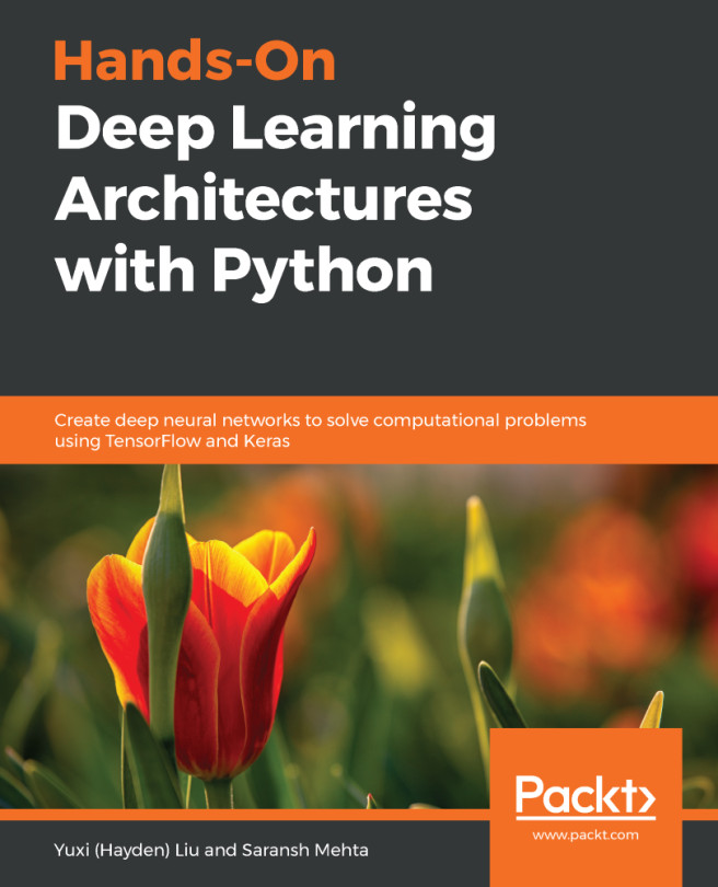Restricted Boltzmann Machines and Autoencoders | Hands-On Deep Learning ...