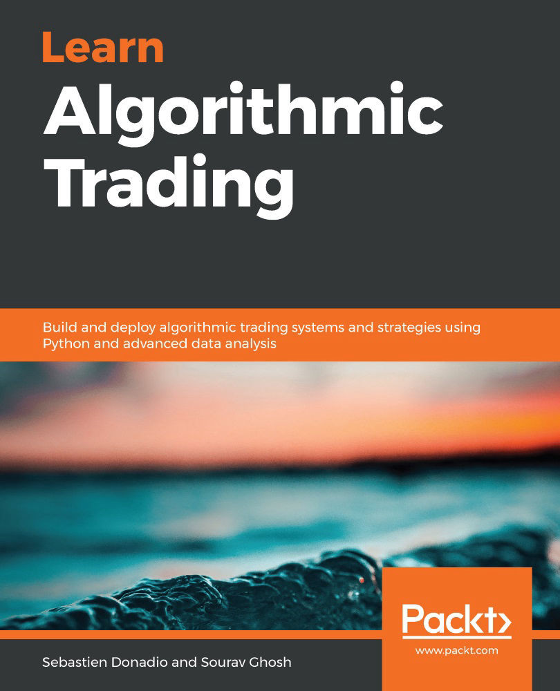 Learn Algorithmic Trading