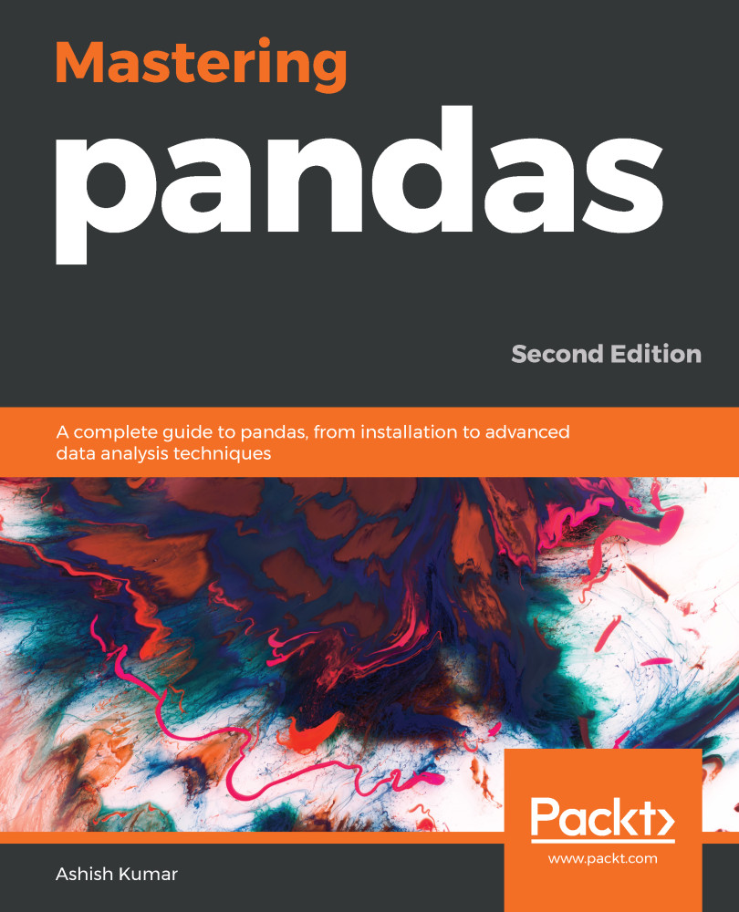 Mastering pandas