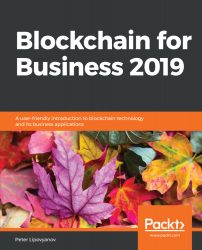 Blockchain for Business 2019