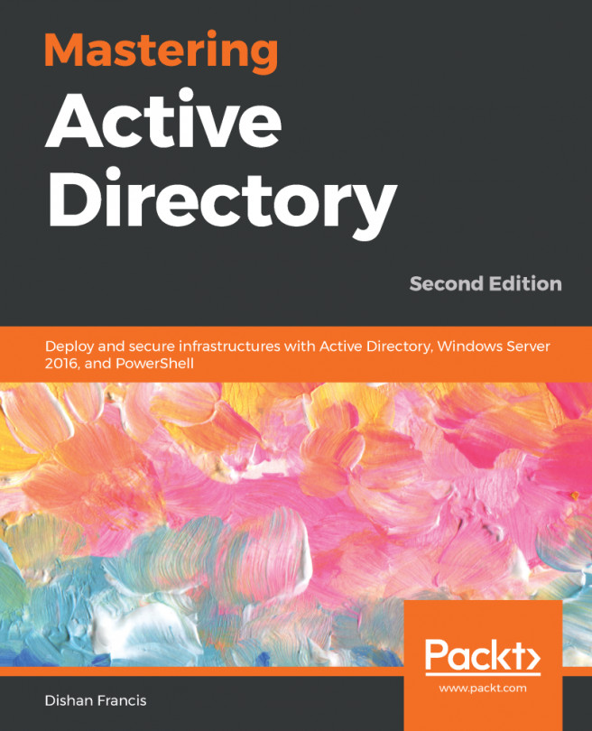 Mastering Active Directory.
