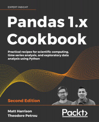 Pandas 1.x Cookbook
