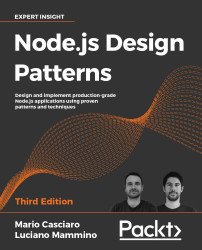 The Module System | Node.js Design Patterns