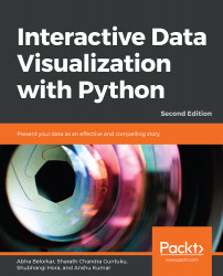Interactive Data Visualization with Python - Second Edition