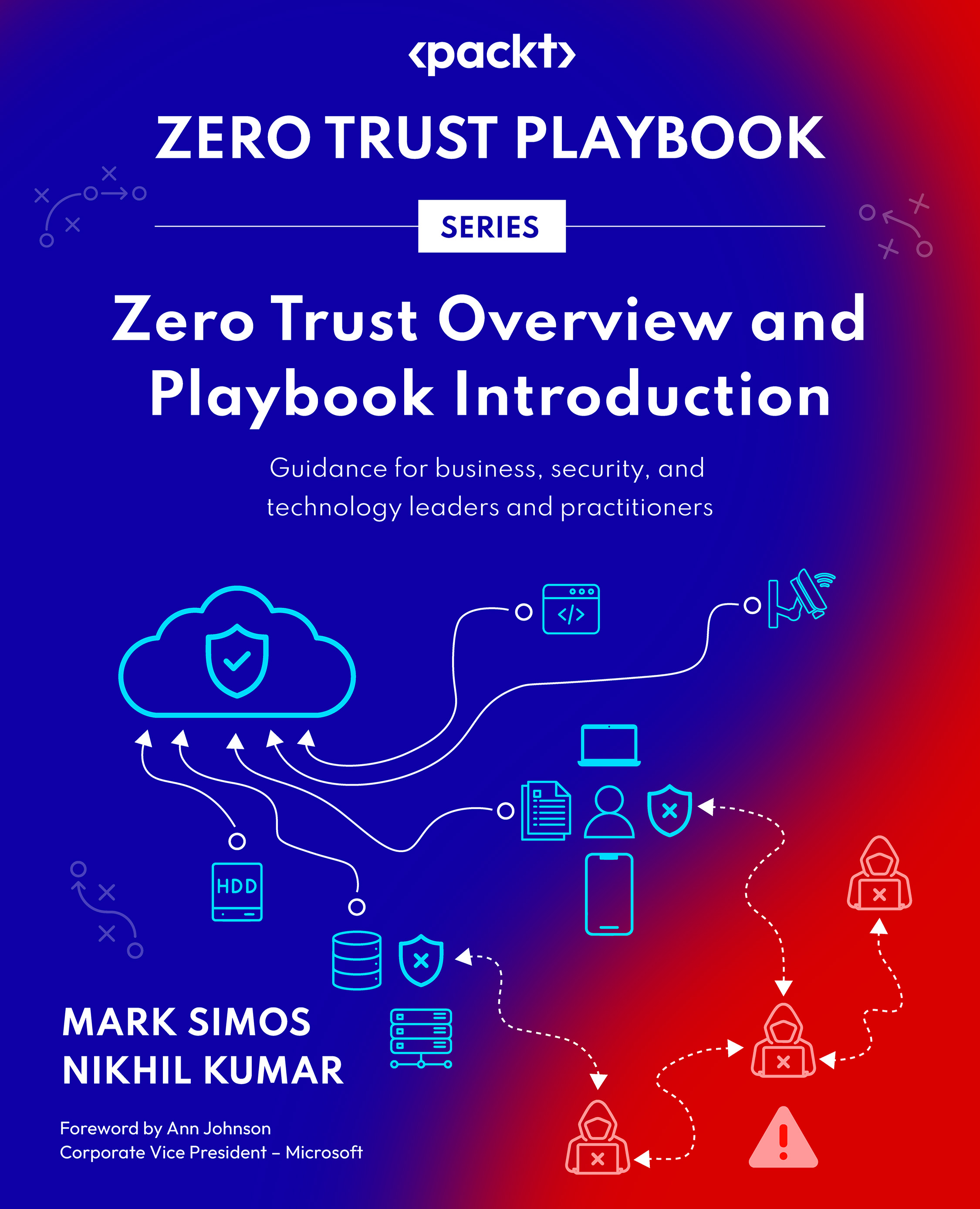 managing-ai-security-risks-with-zero-trust-a-strategic-guide-img-0