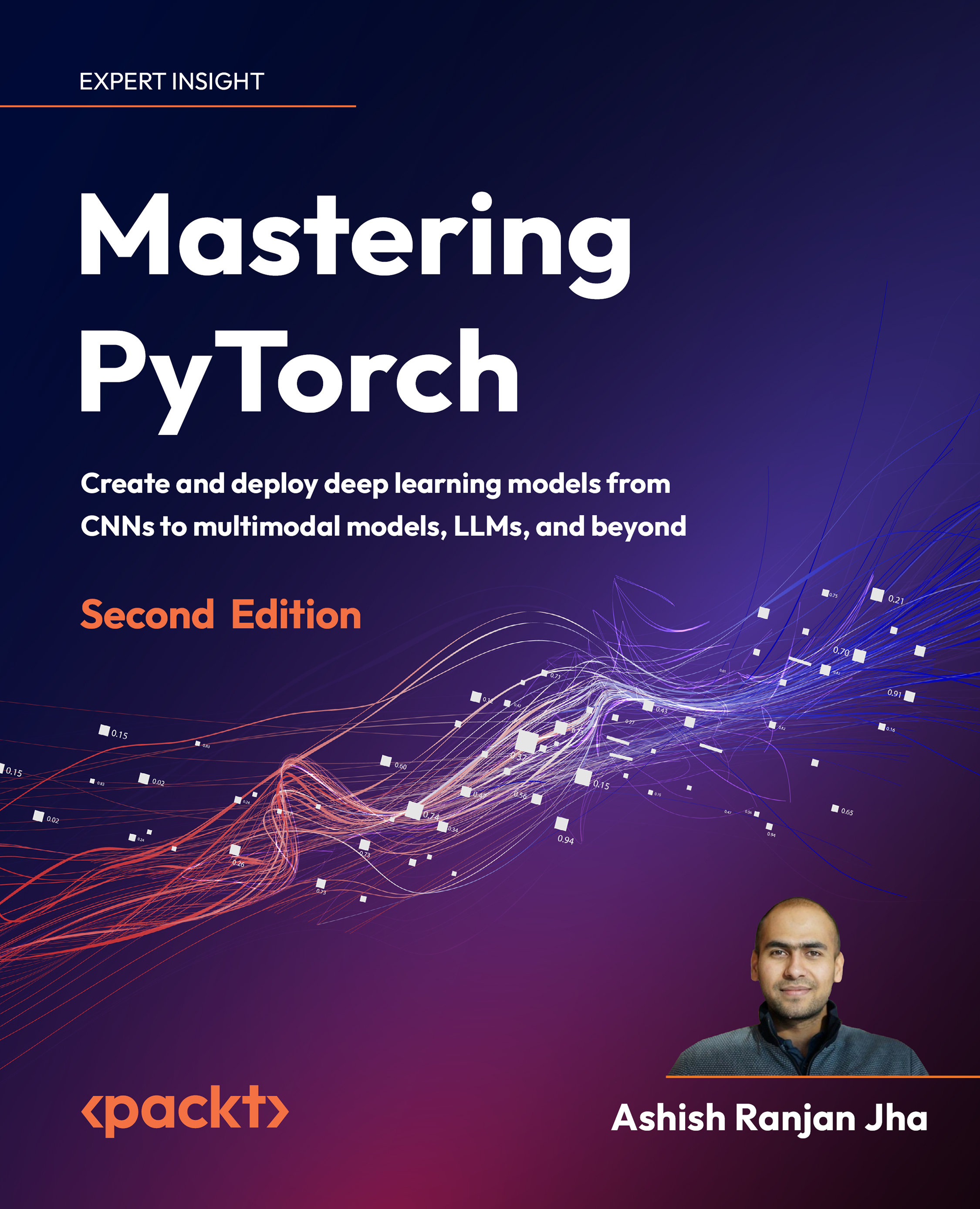 Mastering PyTorch