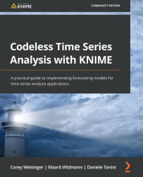Codeless Time Series Analysis with KNIME