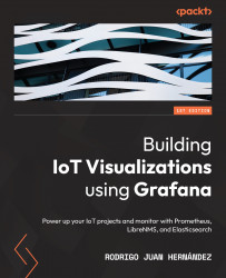 Building IoT Visualizations using Grafana