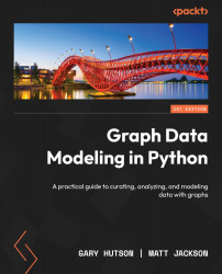Graph Data Modeling in Python