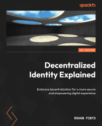 Cover image for Decentralized Identity Explained