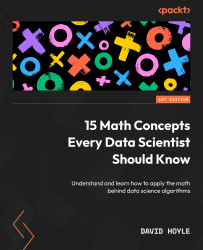 Cover image for 15 Math Concepts Every Data Scientist Should Know