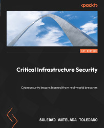 Cover image for Critical Infrastructure Security