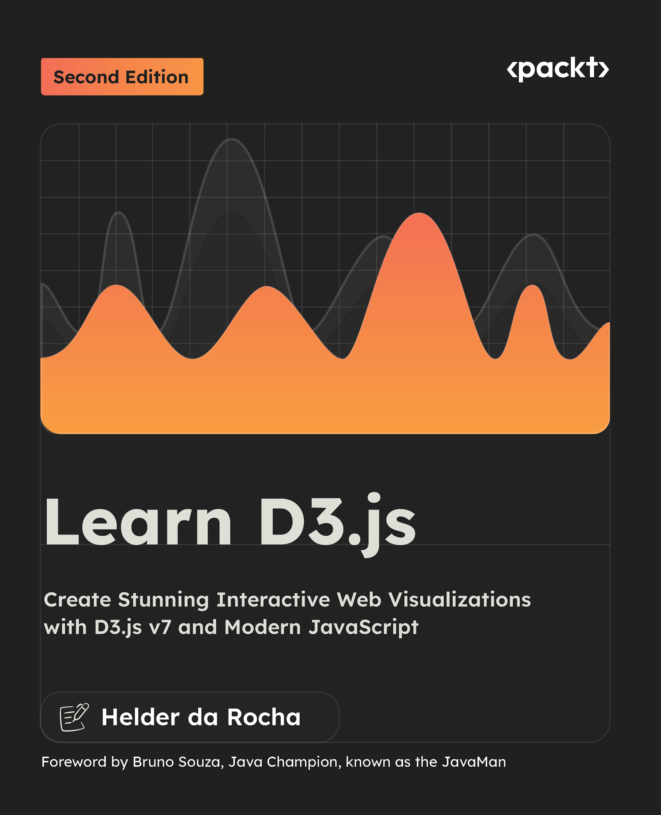 Learn D3.js