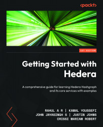 Cover image for Getting Started with Hedera