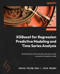 Cover image for XGBoost for Regression Predictive Modeling and Time Series Analysis