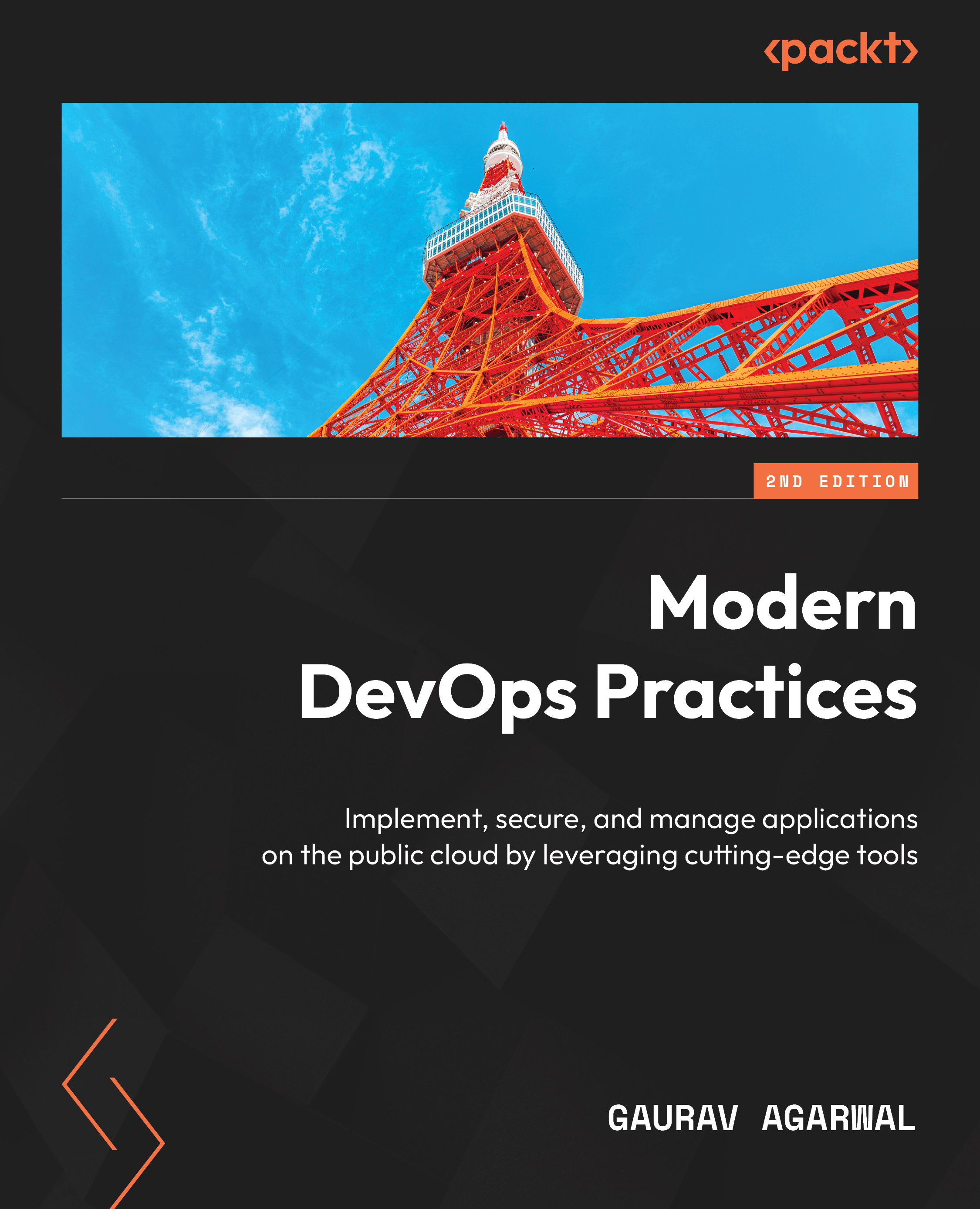 Modern DevOps Practices