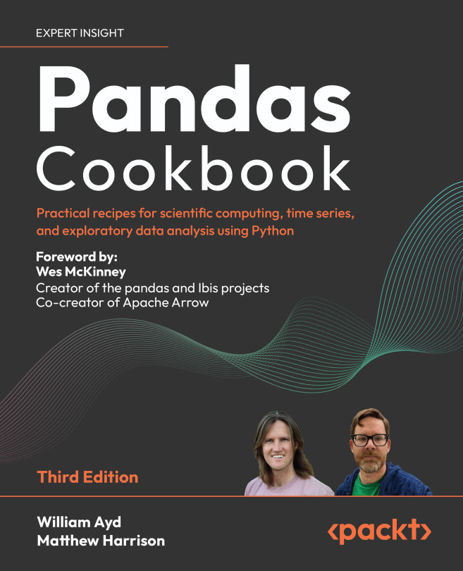 Selection and Assignment | Pandas Cookbook