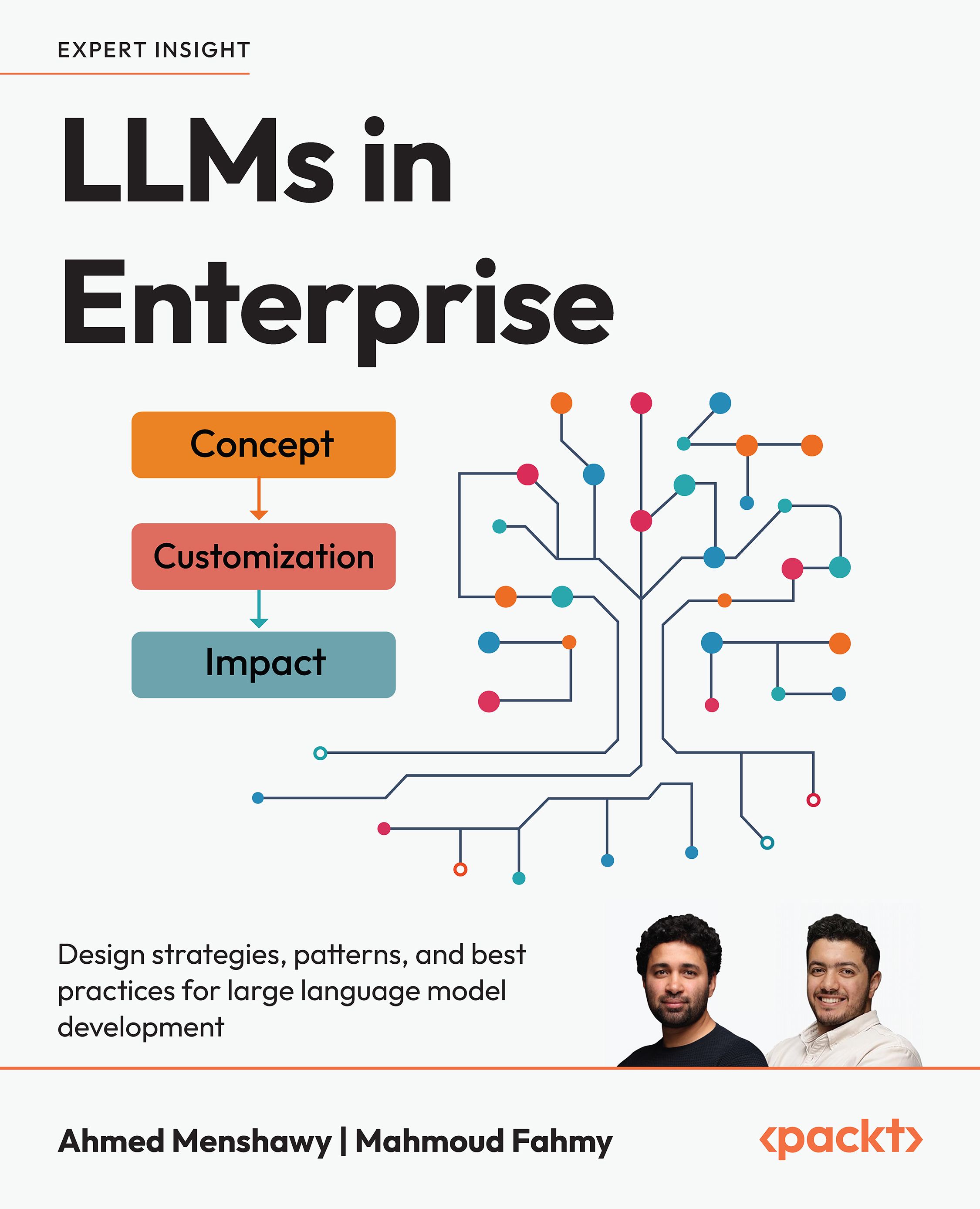 LLMs in Enterprise