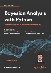 Cover image for Bayesian Analysis with Python