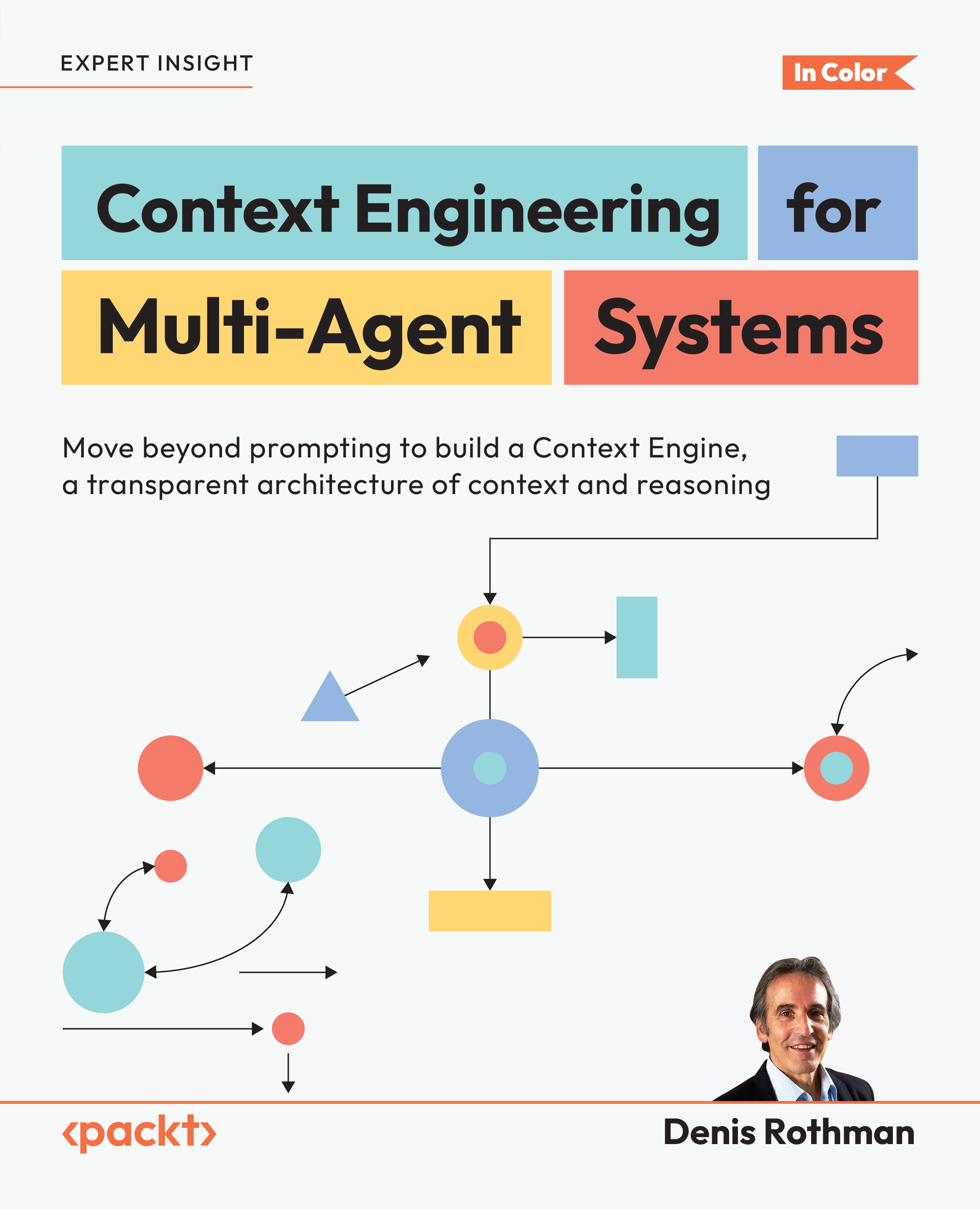 Context Engineering for Multi-Agent Systems
