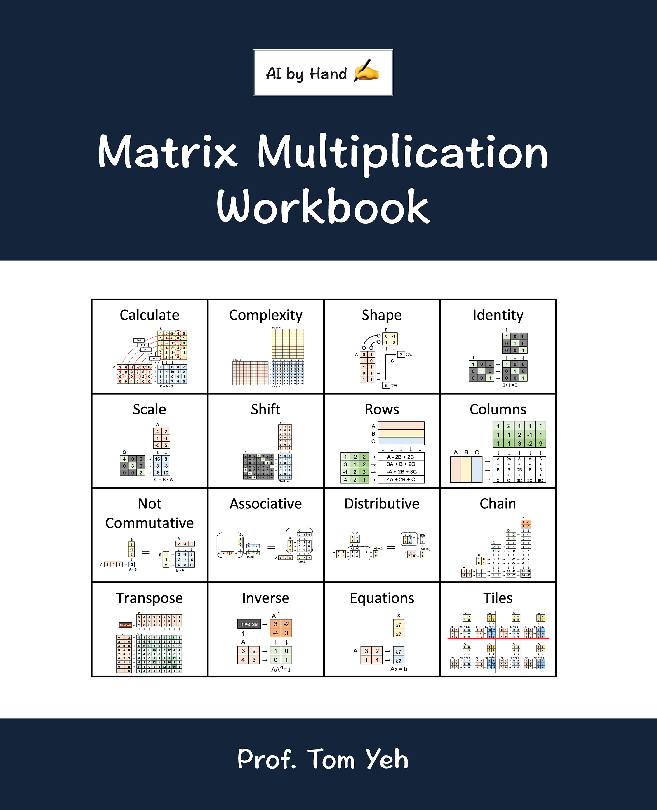 Matrix Multiplication Workbook