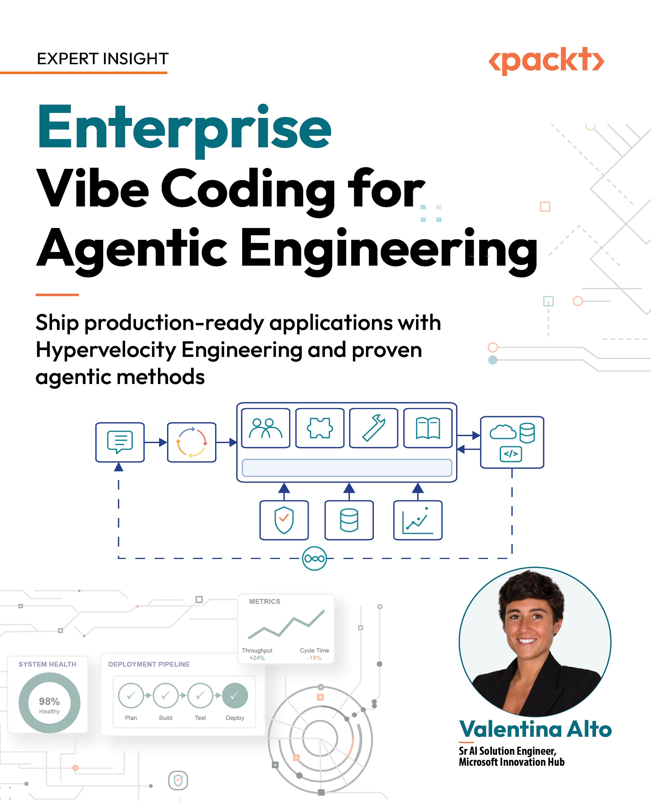 Enterprise Vibe Coding for Agentic Engineering