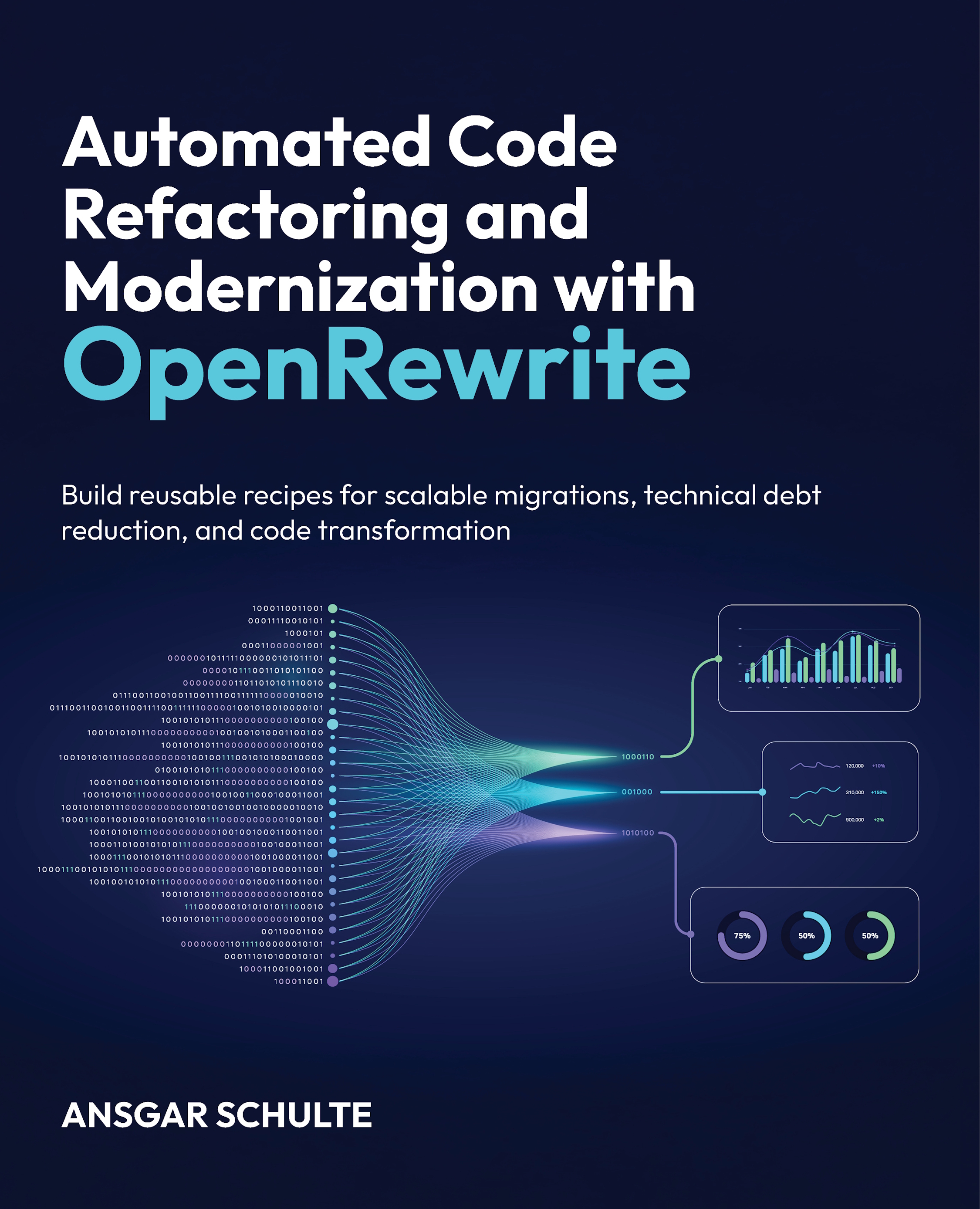 Automated Code Refactoring and Modernization with OpenRewrite