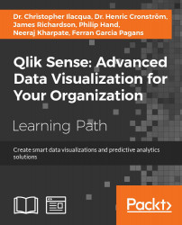 Qlik Sense: Advanced Data Visualization for Your Organization