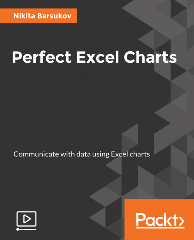 Perfect Excel Charts