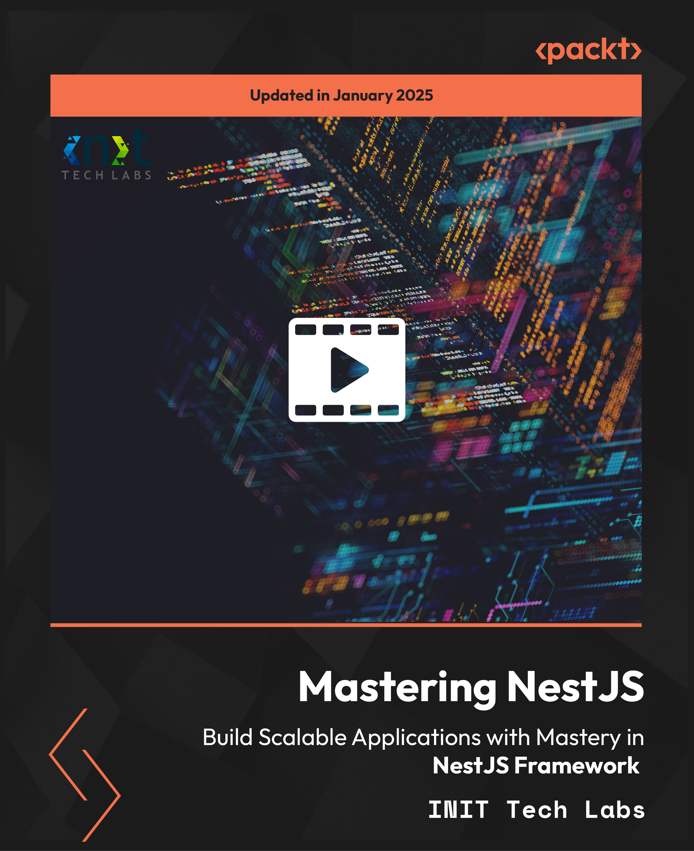 Mastering NestJS