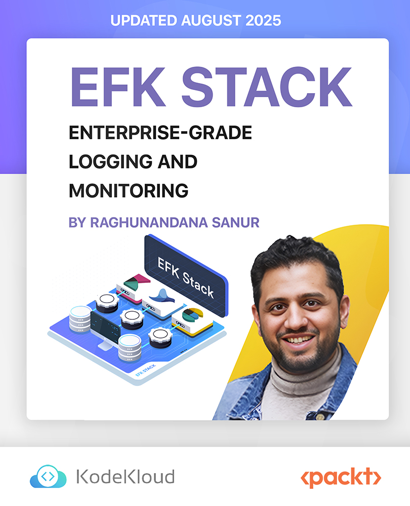 Application Monitoring