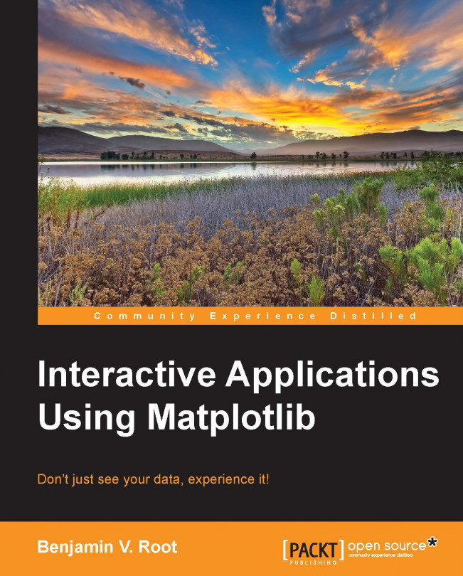 Interactive Applications using Matplotlib
