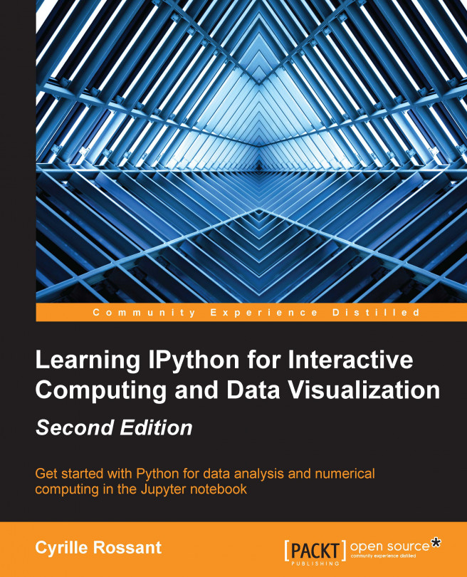 Learning IPython for Interactive Computing and Data Visualization, Second Edition