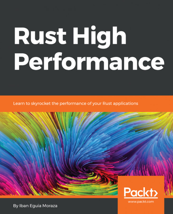 Rust High Performance